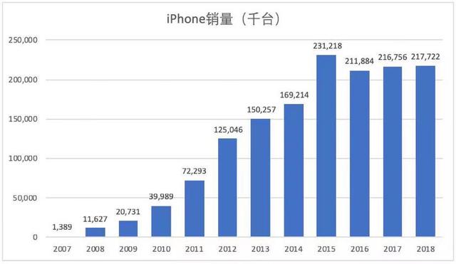 中国13亿人口_读 中国劳动力资源及其老化趋势 图.回答问题. 关于老年劳动力所(3)