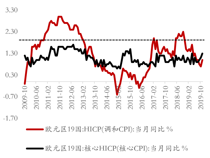 2020年欧元区经济总量_欧元图片