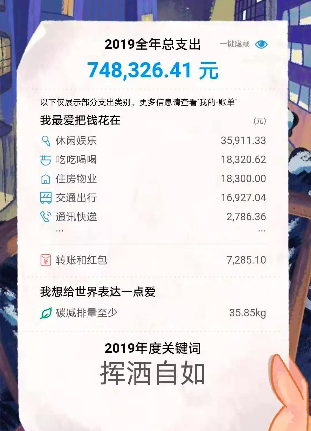扎心 ▍看看支付宝年度账单,再看看余额,都2020年了只是进入了“假”小康!