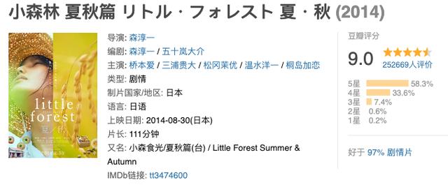 是非之地豆瓣评分 ac129e56e4c64d5ba440d72565a5e518.jpeg