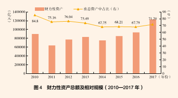 中国负债占gdp占比_央行们不再放水了 可能是错觉,看过这10张图就懂了