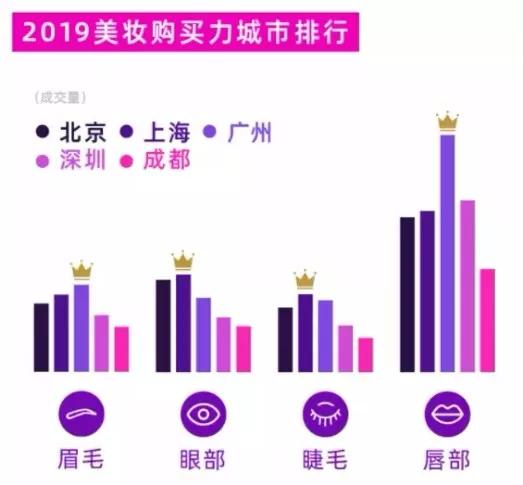 购买力排名_100元人民币购买力(2)
