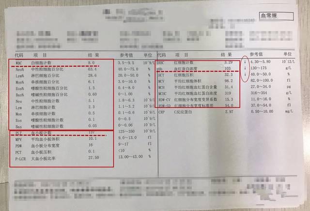 大小海说娱乐■宝妈宝爸、儿医教你认知宝宝们的血常规里面的内容、让你一目了然