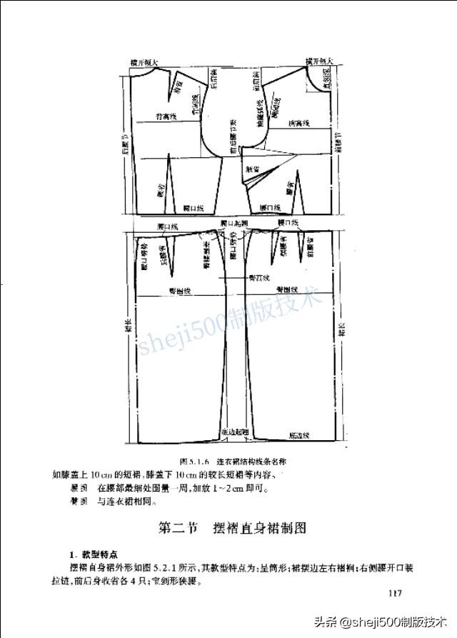 裙(连衣裙)制图基础知识各款式裙变化.看明白本文,裙装不用愁