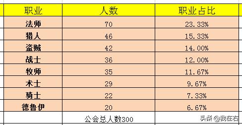 人口普查怎么知道我住哪_人口普查绘画怎么画(2)