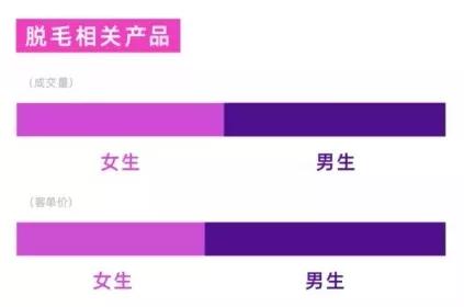 2019年淘宝网热卖排行_为您选机提供参考 8月淘宝商城热卖手机TOP7