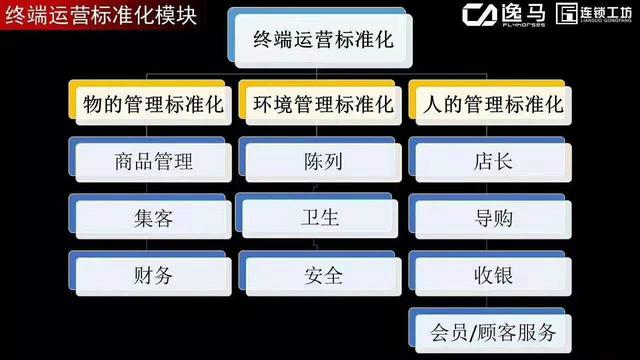 什么情况不能享受人口面积_什么情况下不能右转图(3)