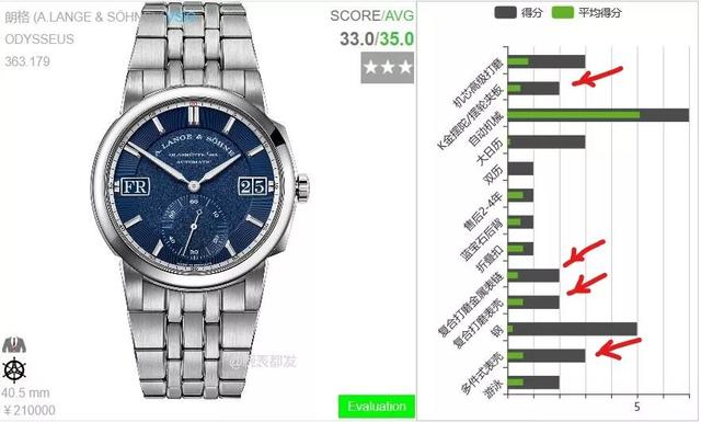 �����˶��ֱ������¹ɡ�,�ʸ�ODĿǰ���ڷ�������������Ӧ,���컯...