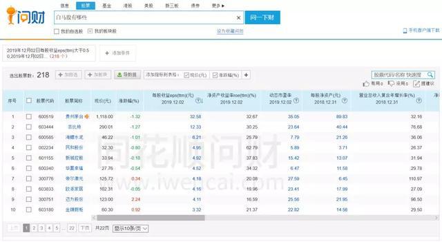 2020年银行股分红排名_普益标准发布2020年二季度银行理财能力排名股份行(2)