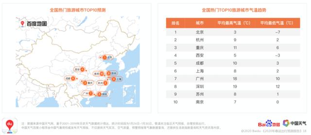 北京市2020年gdp预测_17年北京市驾驶证图片(2)