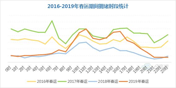 五莲人口数_国庆假期明日开启 五莲人,请收好这份外出旅游指南