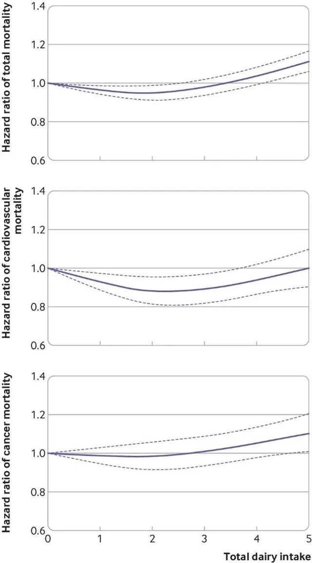 啥是线性相关 bd82f6f04e734dbb8f9f7f3f389fb850.jpeg