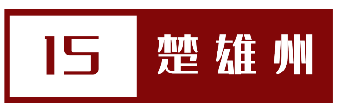 2020云南各城市房价_2020年云南的房价会下跌吗?
