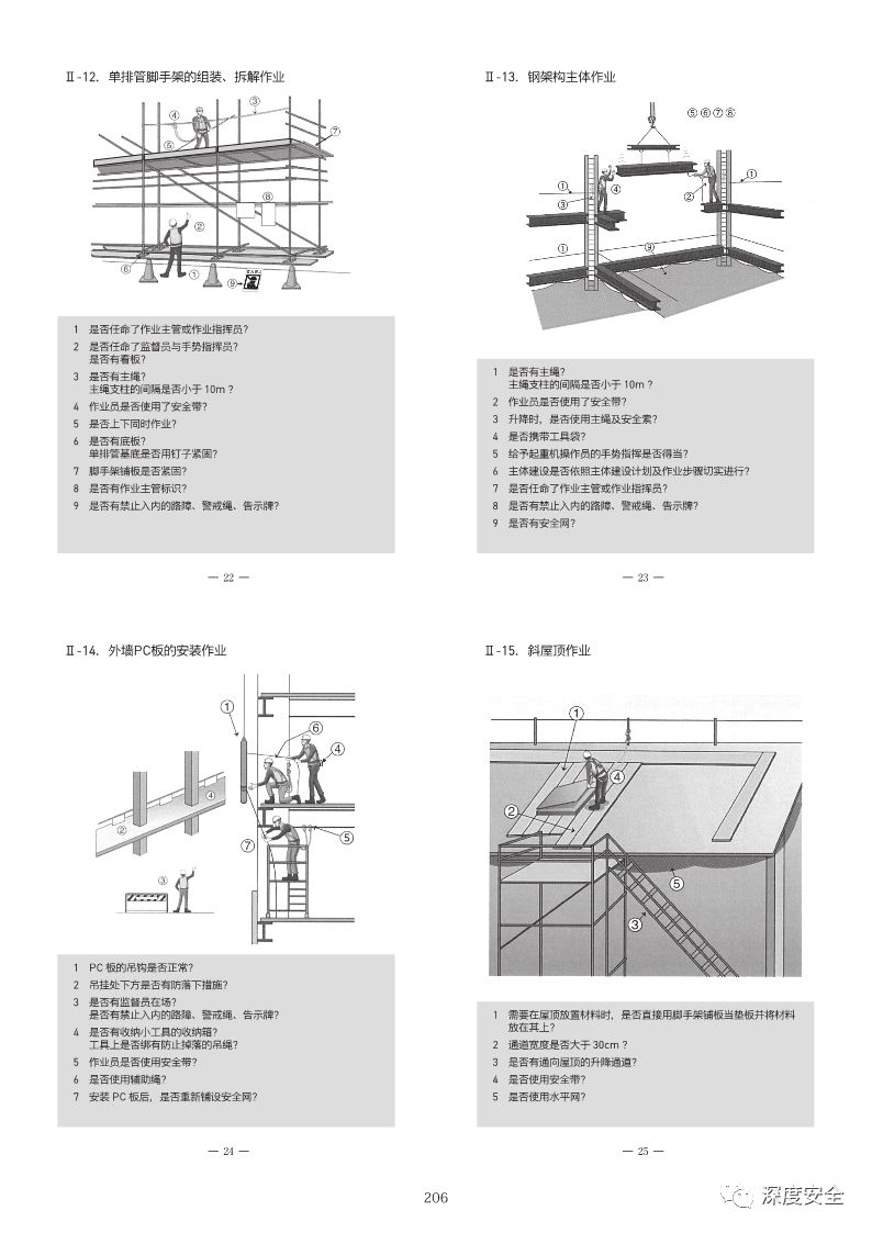 大阪就业人口_日本大阪图片