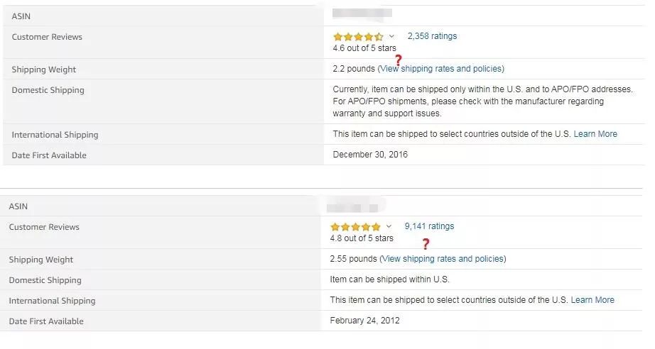 亚马逊排名规则_亚马逊图片规则(3)