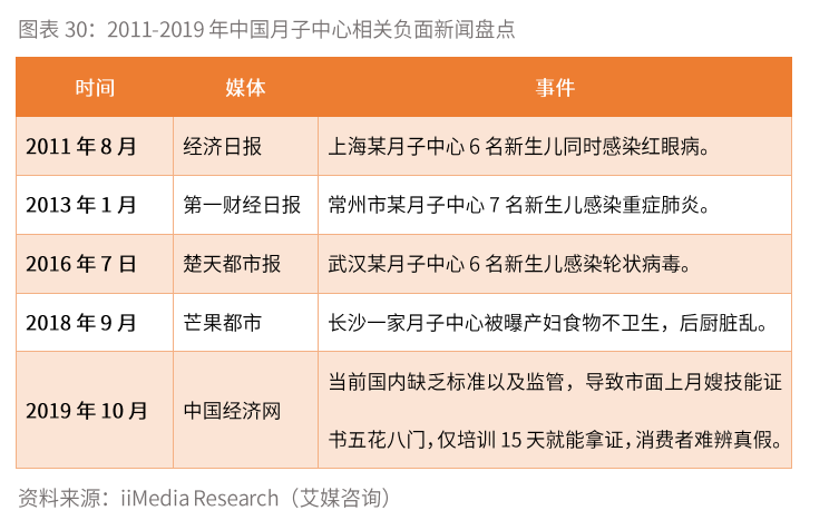 月子中心投资需要多少钱 bfb88a0f565e4cbebc27b40349d50b8d.png