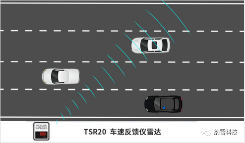 天博体育官网深耕商场利用纳雷科技颁布聪明交通系列TSR20多车道测速雷达(图4)