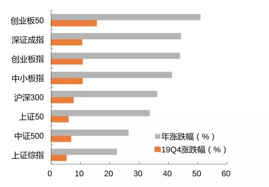 宇都宫GDP排名_近30年来,江苏各城市的GDP排名都有哪些变化(3)