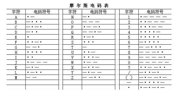 皓越这个名字很美,摩斯密码能破译出来吗?吉利的营销实在太6了