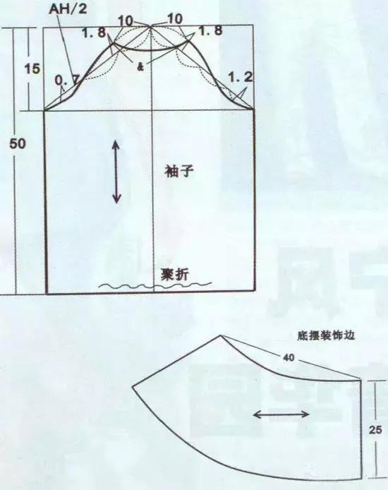 女士风衣裁剪纸样_女士风衣裁剪图(2)