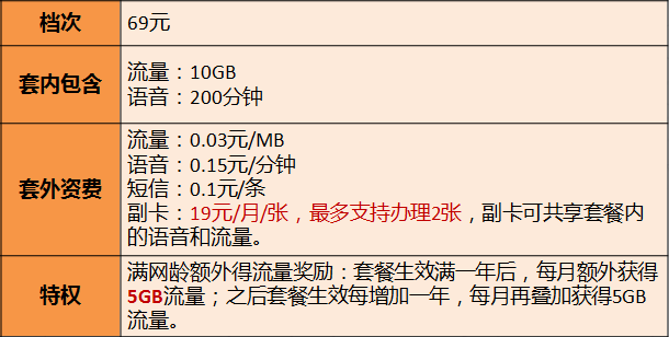 2020年G20GDP_上年四季度G20GDP环比增长1%,连续三个季度持平