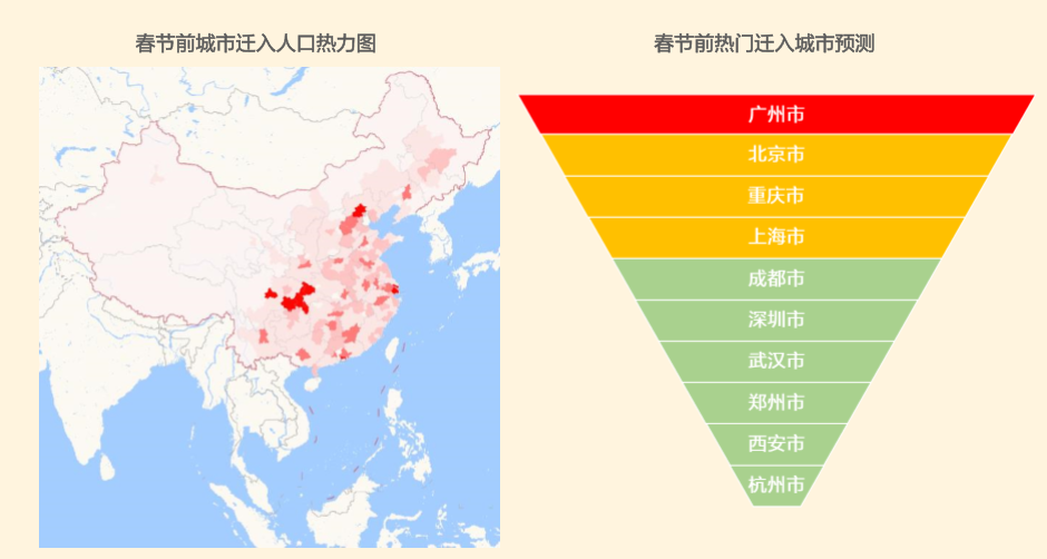 《高德发布2020年度春运出行预测 高速拥堵或为近三年来最高》