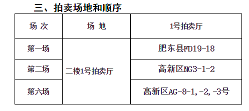 安徽省2020年11月gdp_南方暴雨安徽省2020年(3)