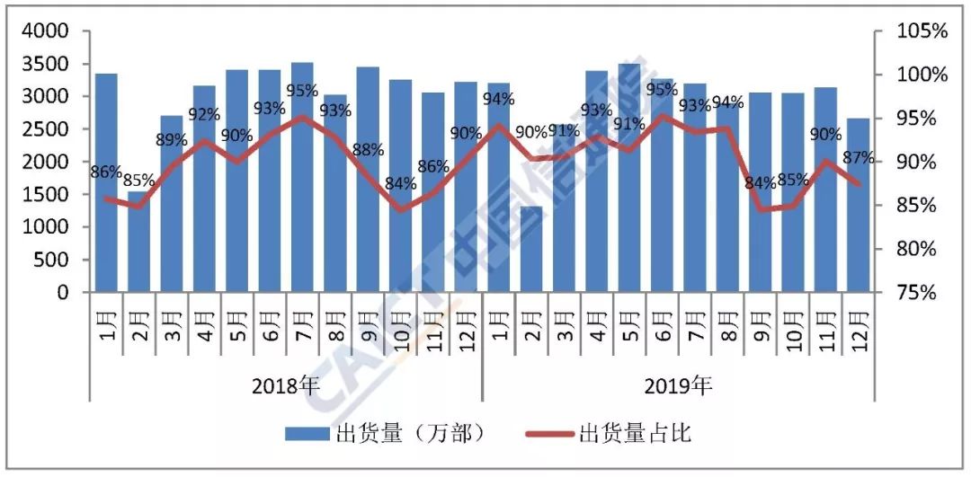 黄冈2021年全年gdp_22省份一季度GDP 湖北增速第一,7省跑赢全国(3)