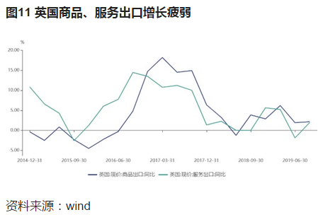 2019 日本 gdp_超预期 一季度,日本GDP意外大增2.1 却暗藏一个经济大麻烦