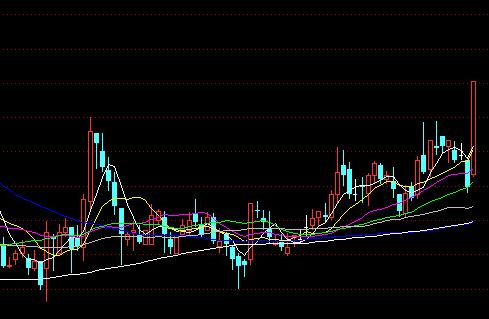 加速度概念问题 d9e57202b13d43e39db9ad573785f34d.jpeg