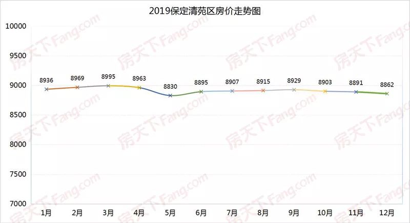 竞秀区人口_最新城区地图出炉 河北11城市人口 面积和经济实力大排名 高清