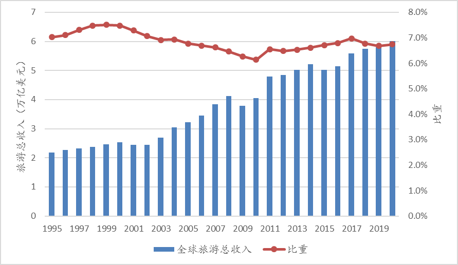 世界 gdp 2019_世界gdp排名2019