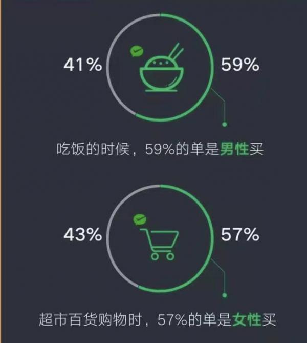 各国人均步数_世界各国人均gdp排名(3)