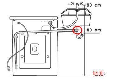 你家洗衣机排水管直接插地漏赶紧拔出来