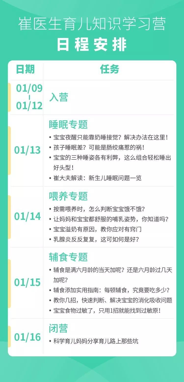 「崔玉涛的育学园」接觉只能靠夜奶？宝宝“睡”和“吃”的12个实用知识！