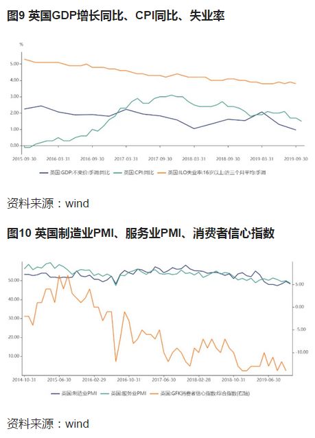 台风gdp_权威发布 气候变化对中国经济社会的影响评估(3)