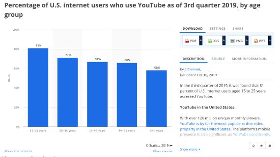 youtube2020年 e384722941664e52bd00dba067d77c42.jpeg