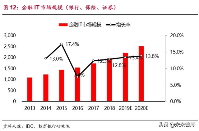 名义gdp怎么算_人民的名义(2)