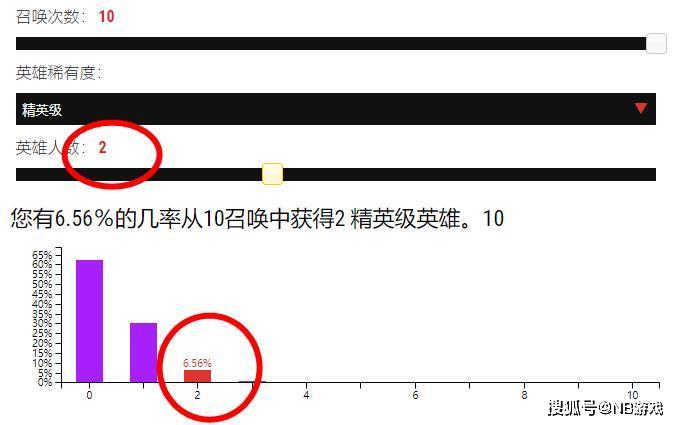 劍與遠征：十連抽有人出四張紫卡？看看官方概率，吸點歐氣！ 遊戲 第3張