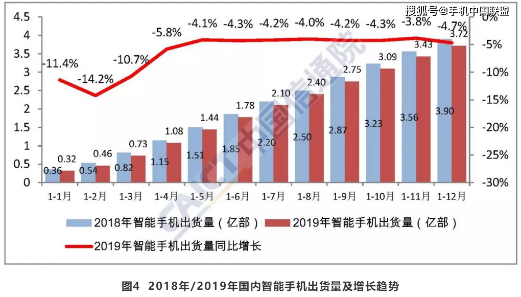 什么时候出生人口能到总人口2亿 e8485c0836a549669c04714d35f2054f.png