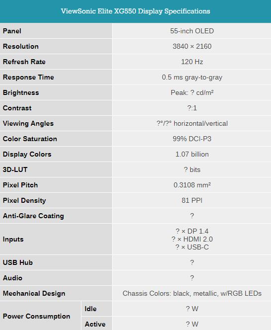 CES 2020：優派推出55英寸4K 120Hz OLED大屏電競顯示器 遊戲 第3張