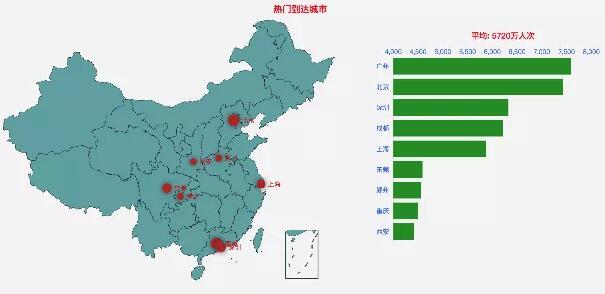 如何堵人口_如何卡经济递人口(2)