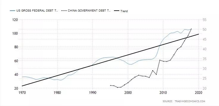 现代易姓人口数量_现代简约风格装修图片(3)