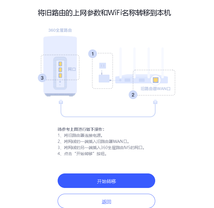什么是策略路由 f4123f7eb0554654990249b9194235b0.png