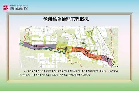 西咸新区泾河新城2021gdp_GDP 26.9 泾河新城一季度实现开门红