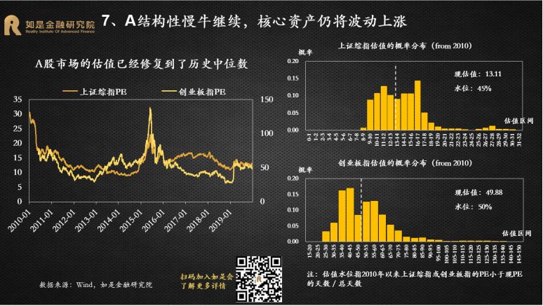 2020广东江苏gdp预测_江苏师范大学宿舍2020(2)