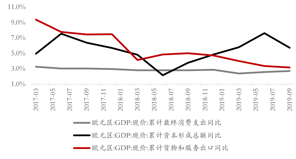 欧盟 2020年经济总量_欧盟2020年gdp总量(3)