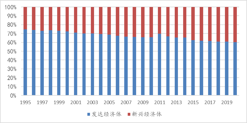 新兴县2020gdp_新兴县2020发展规划图