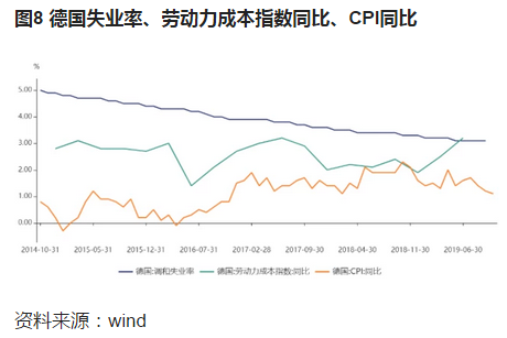 英国2020年GDP同比增速_英国股市又大跌,政府彻底改口,近期市场创下近30年最大跌幅(2)