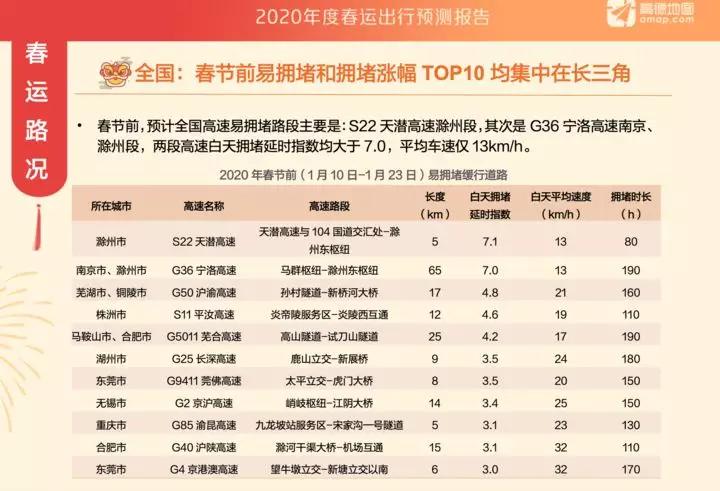 浙江省春节流动人口_浙江省地图